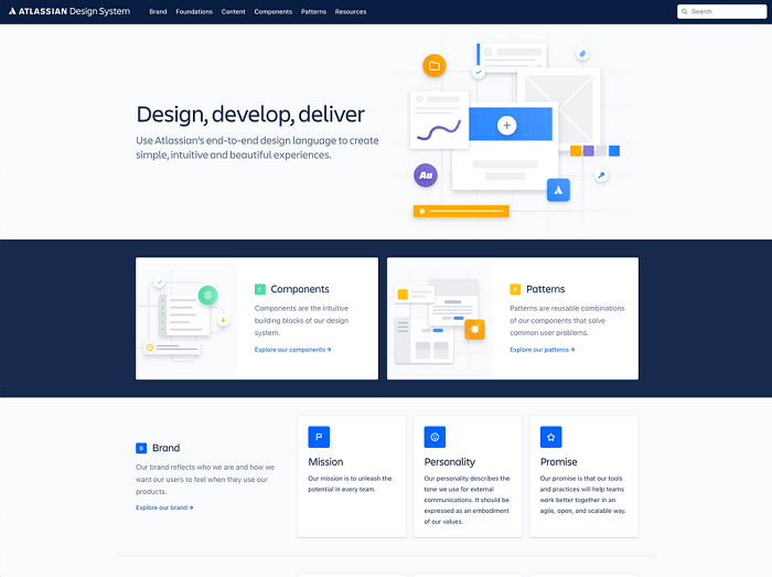 3.5 Atlassianの参考画像
