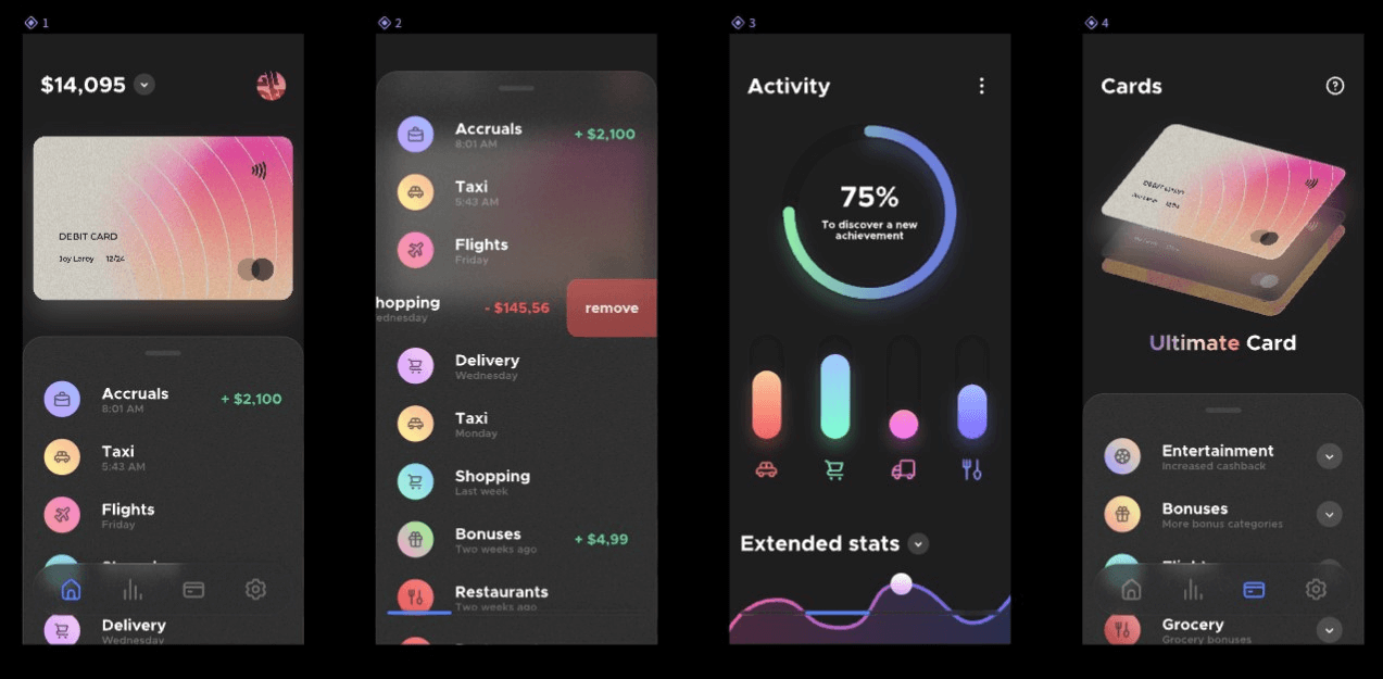 Banking app screens grouping balance, activity, and cards across separate mobile views