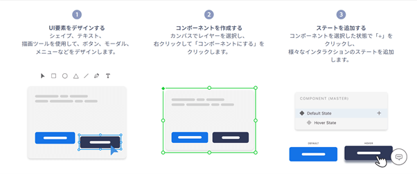 2.1 Webデザイン制作の参考画像