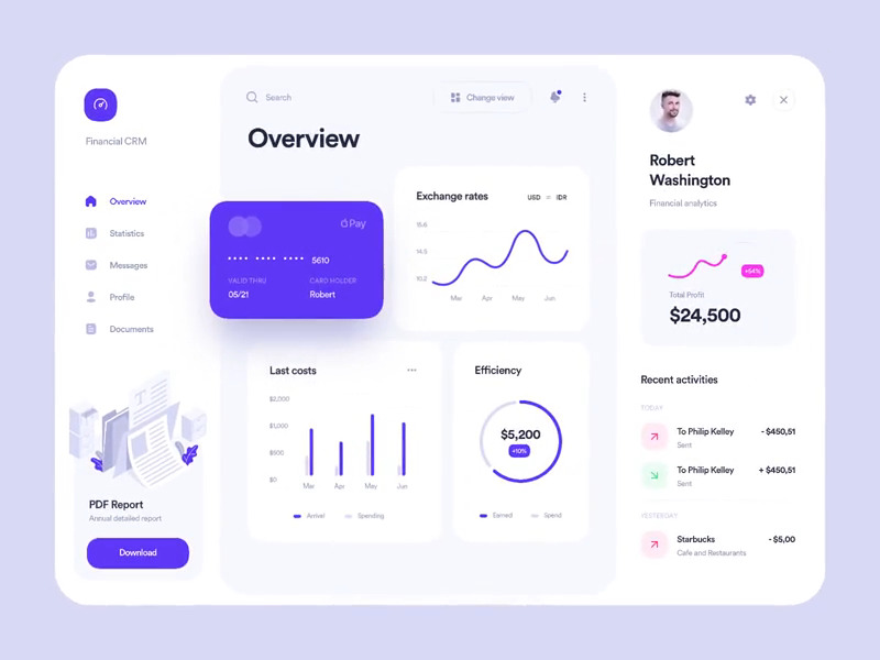 Интерфейс финансовой CRM для планшета