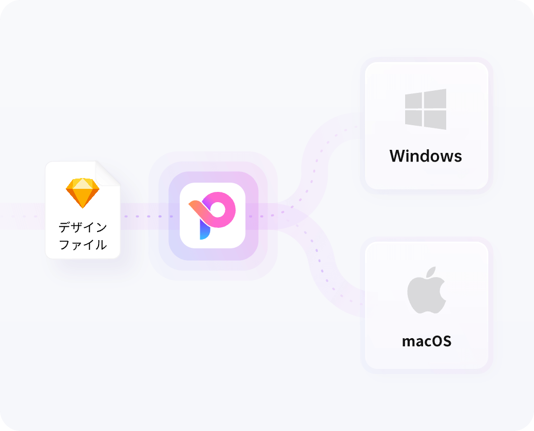 WindowsとmacOSのブラウザで使えるPixso