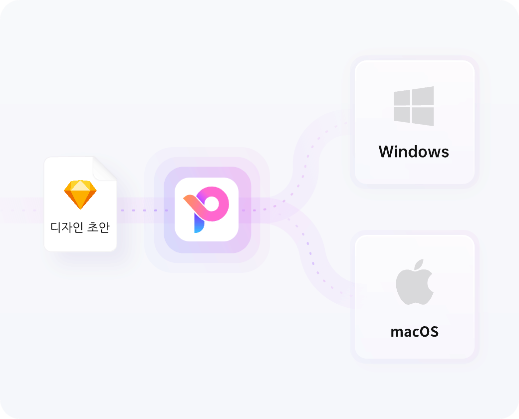 Windows와 macOS의 브라우저에서 사용하는 Pixso