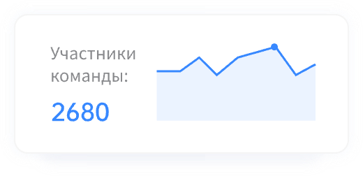 Панель данных