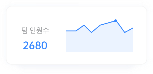 데이터 대시보드