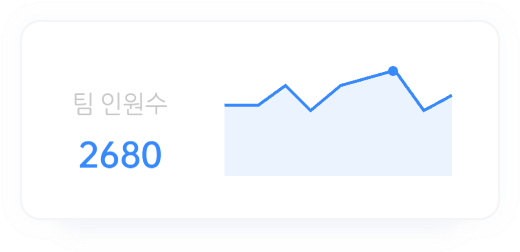 데이터 대시보드