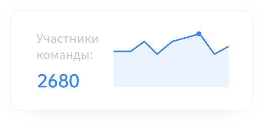 Панель данных