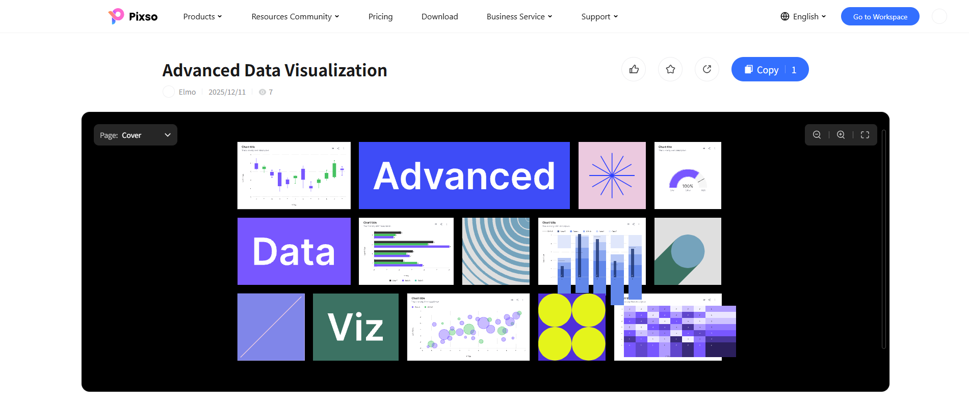 data visualization examples