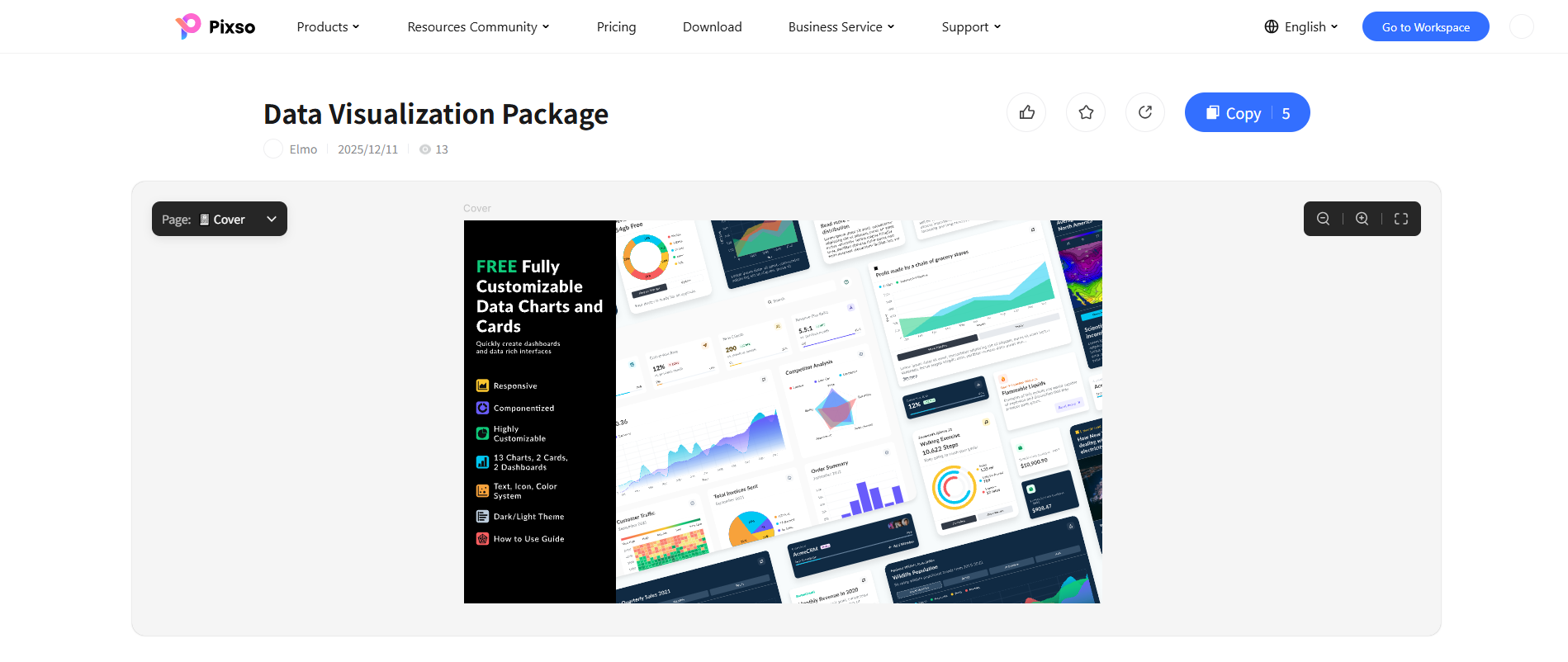 data visualization examples