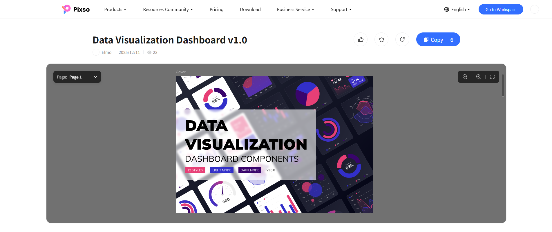 data visualization examples