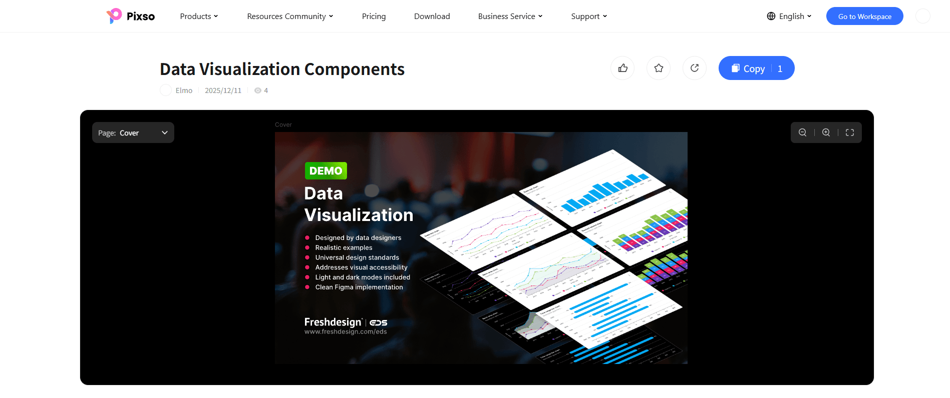 data visualization examples