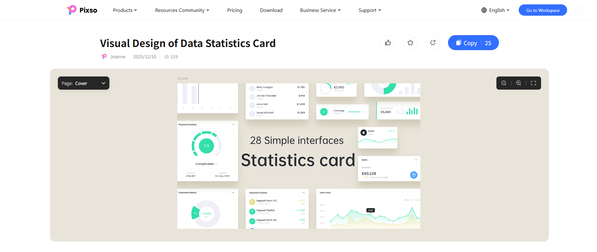 data visualization examples