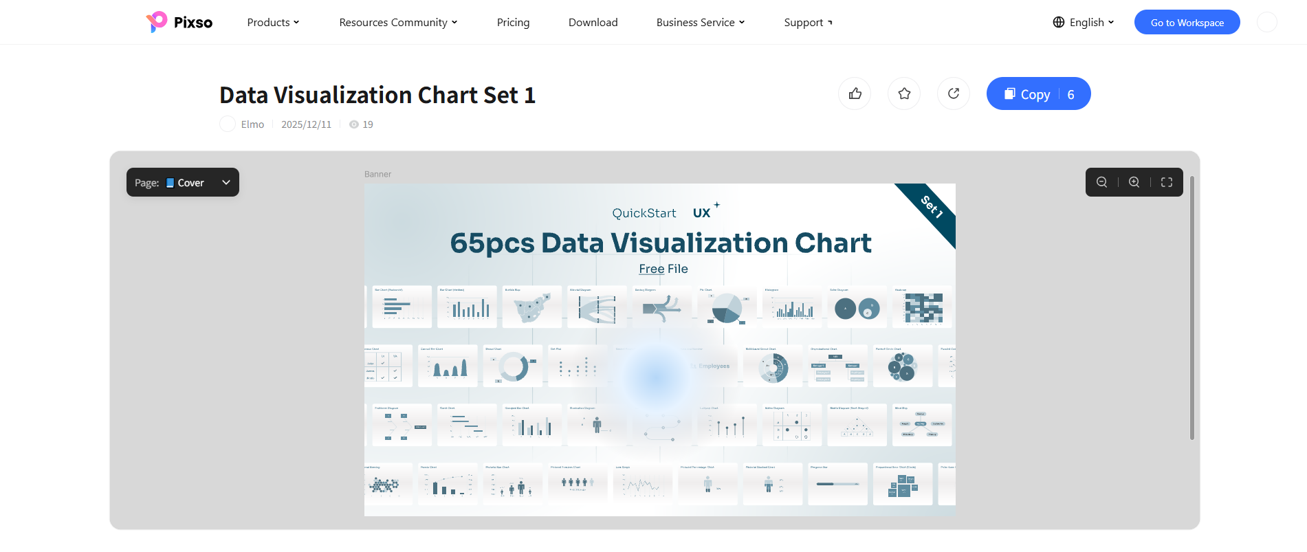 data visualization examples