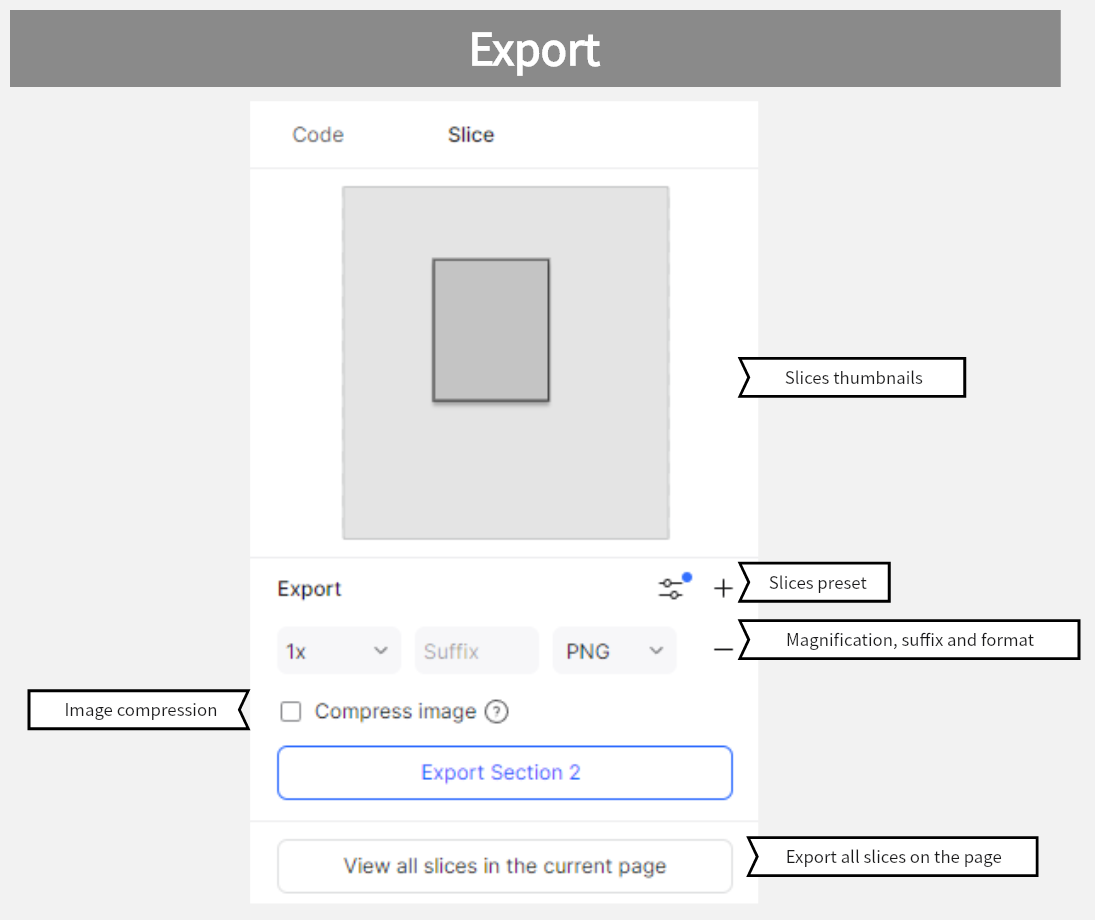Pixso export controls for design assets used during developer handoff