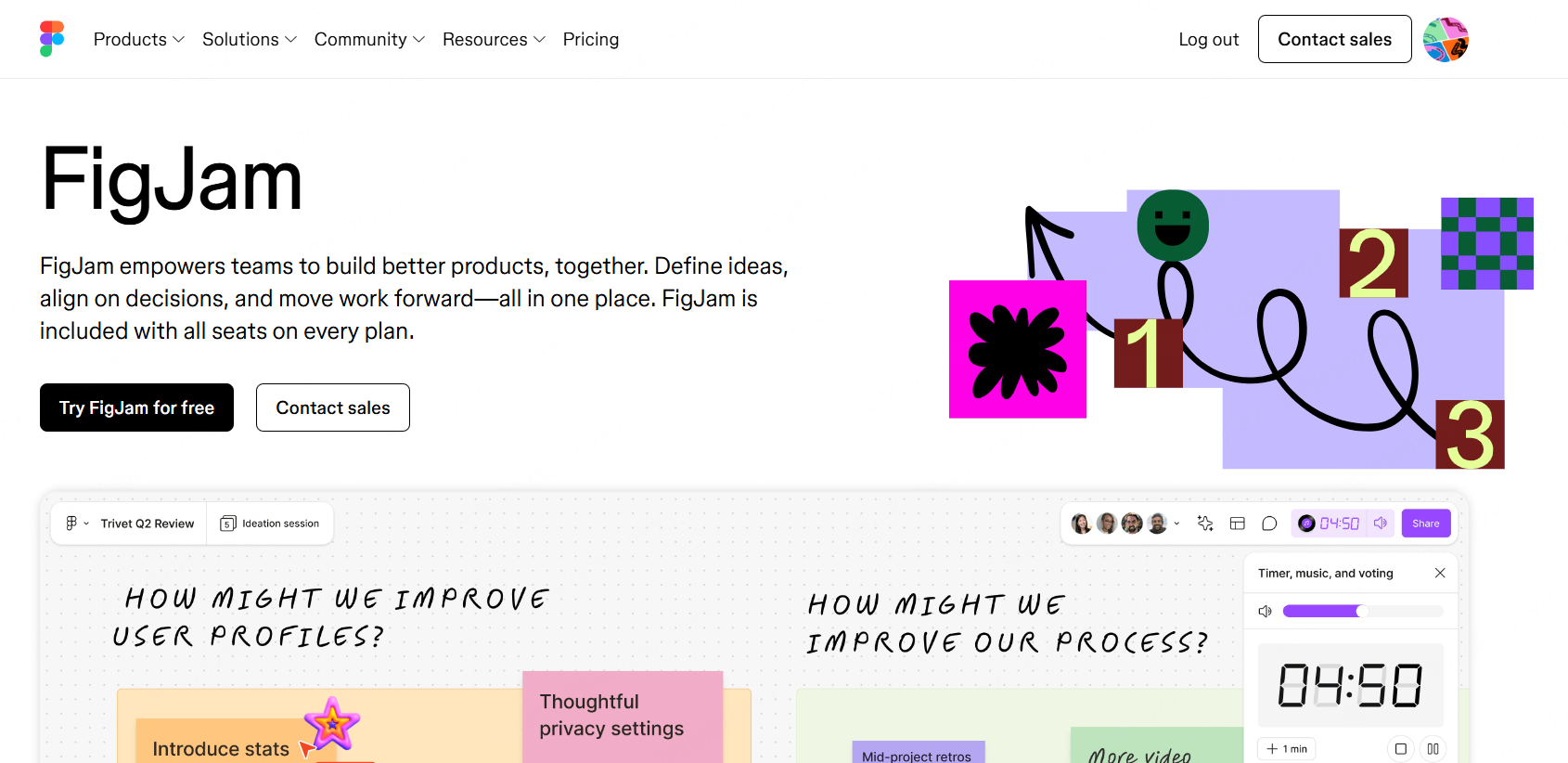 FigJam landing page with a collaborative whiteboard preview