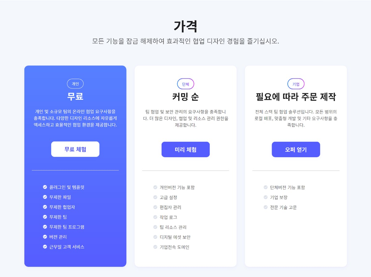 Pixso가격
