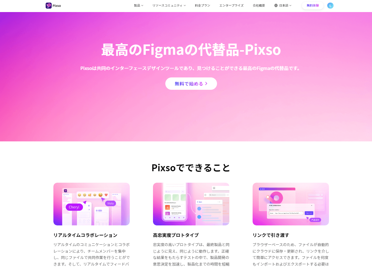 Pixsoの画面編集とレイアウト設定