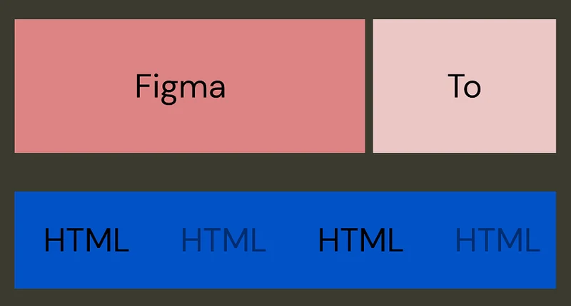  How to Export Figma to HTML