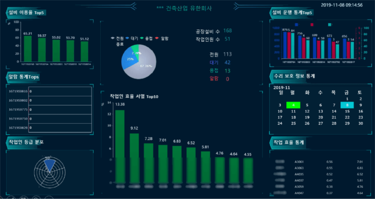 대시보드 UI 디자인
