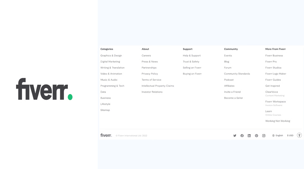 ⑦Fiverr.comの参考画像