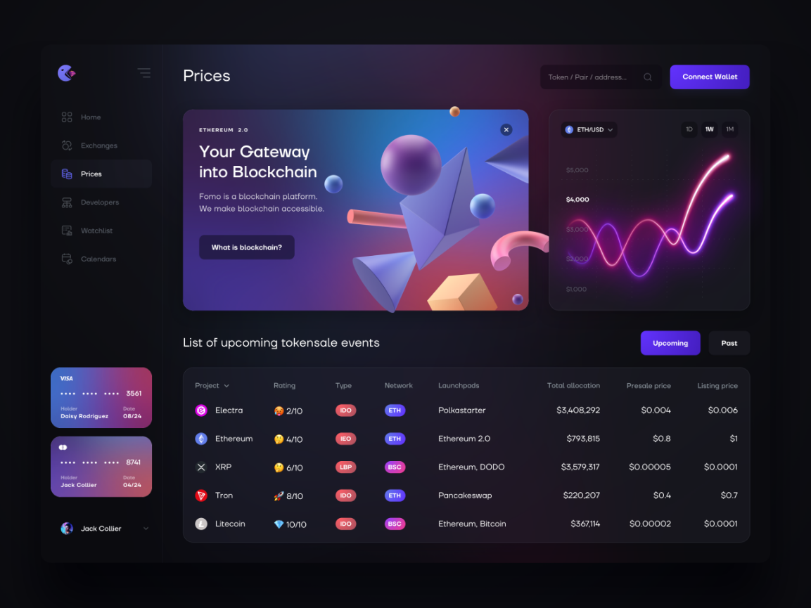 Интерфейс Fomo для планшета