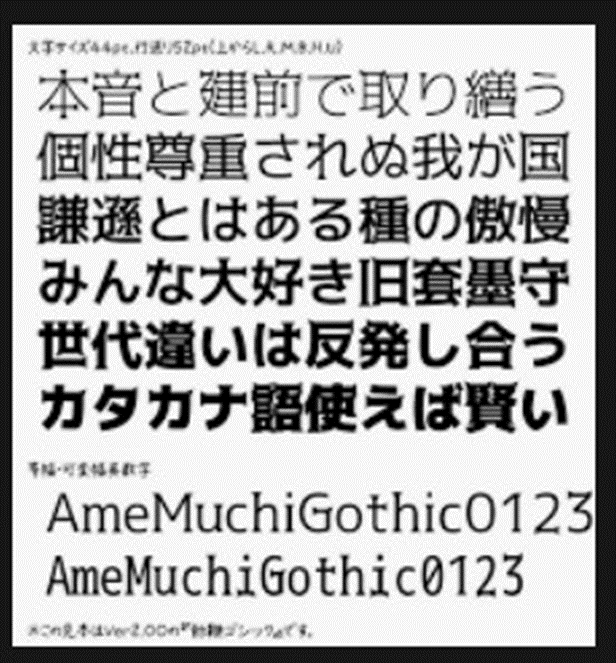 1.3 Figmaでおしゃれなローカルフォントをインストールする方法の参考画像