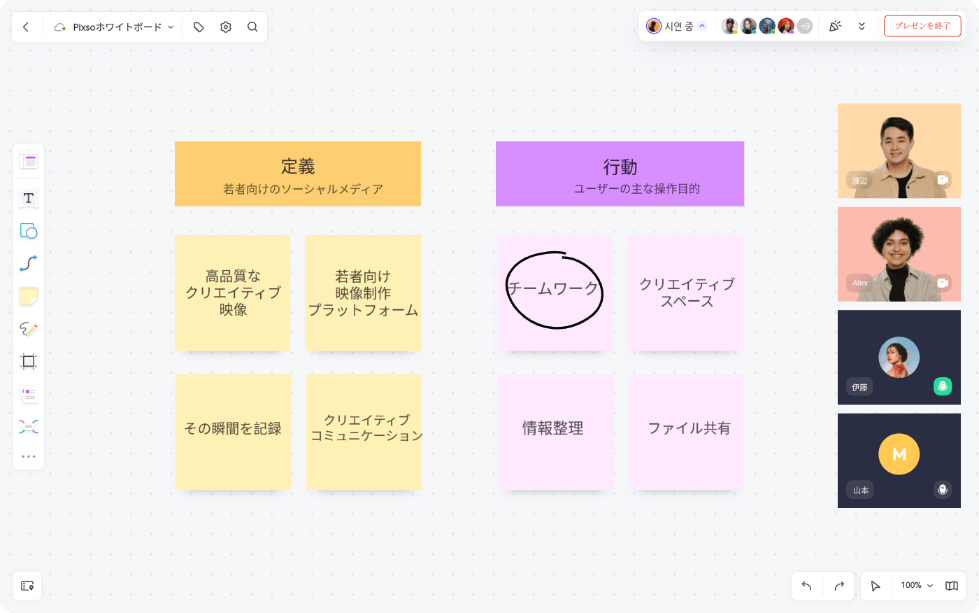collaboration