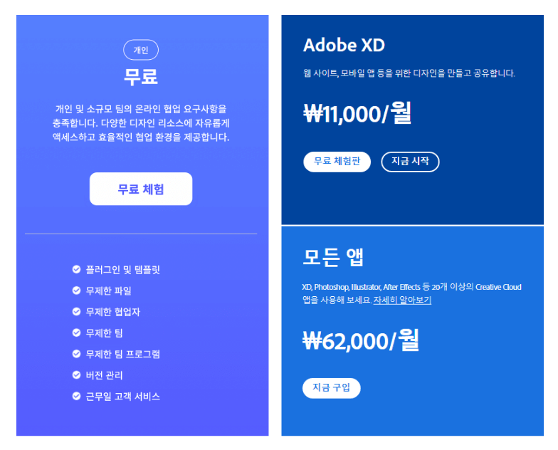 웹 디자인 레이아웃