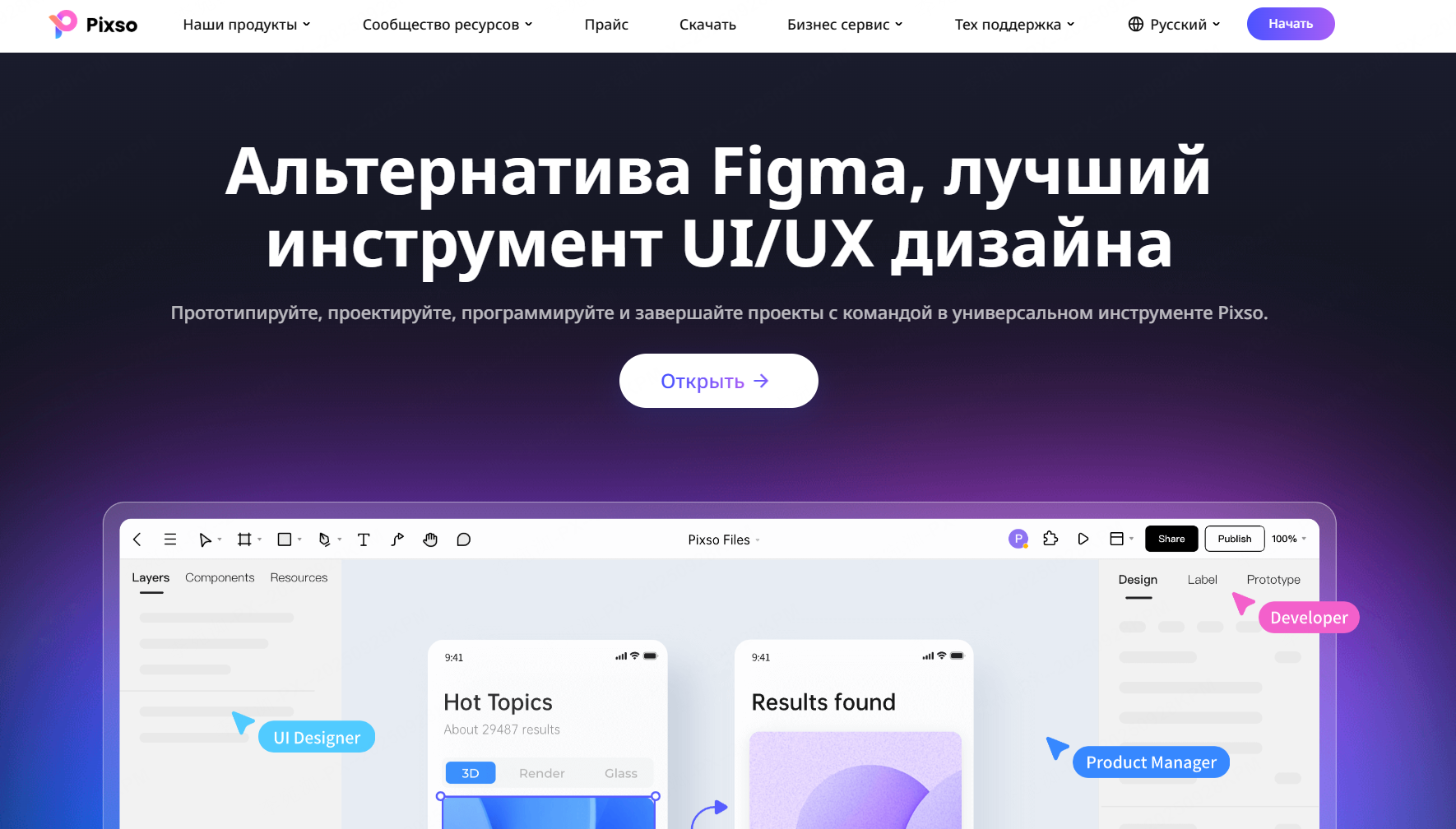 инструменты проектирования — pixso