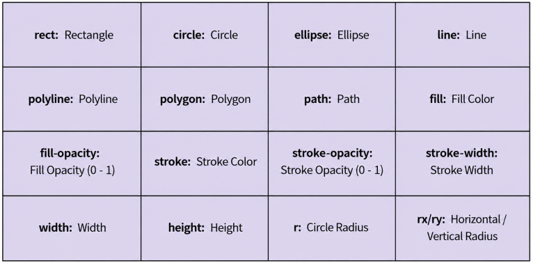 svg icons