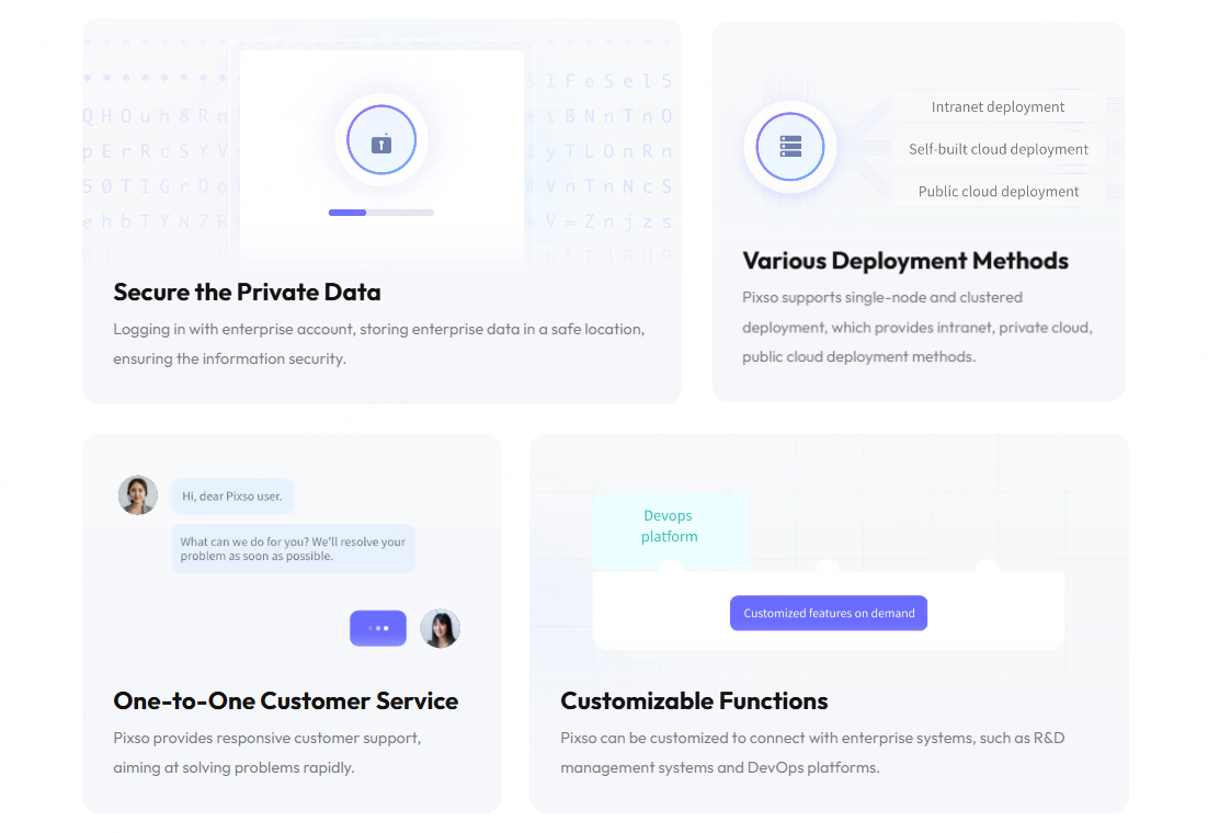 Pixso enterprise administration for a private B2B design environment