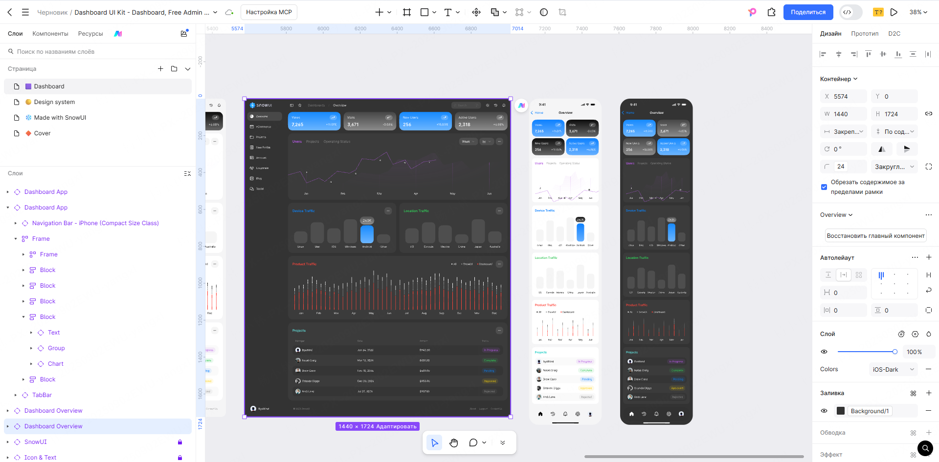 Редактирование дашборда в Pixso