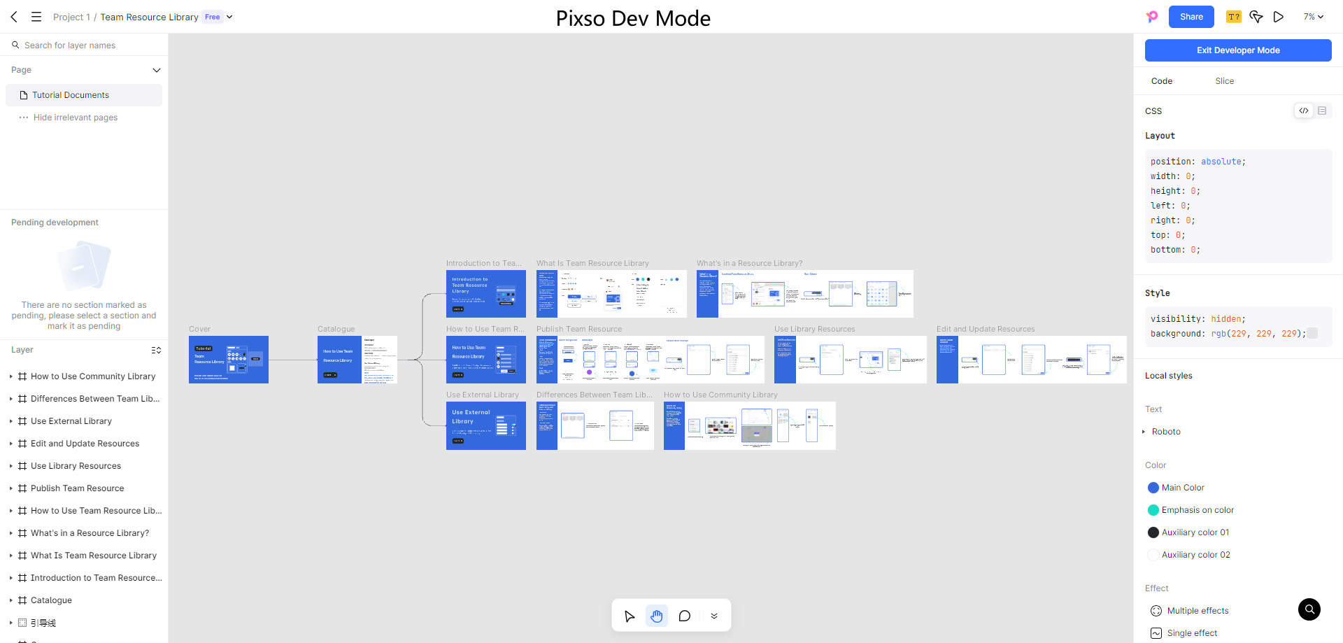 Pixso Dev Mode: импорт Figma и проверка передачи разработчику