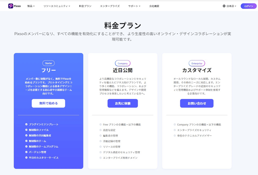 4.2 制限なく使用ができる無料UIデザインツールの参考画像