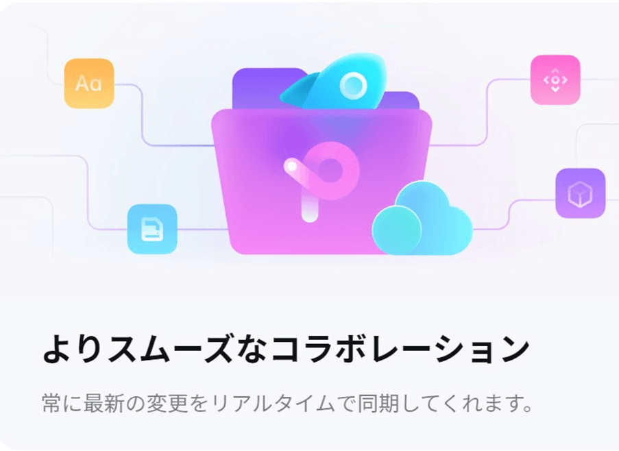 2.3 次世代のコラボレーションデザインツールの決定版の参考画像