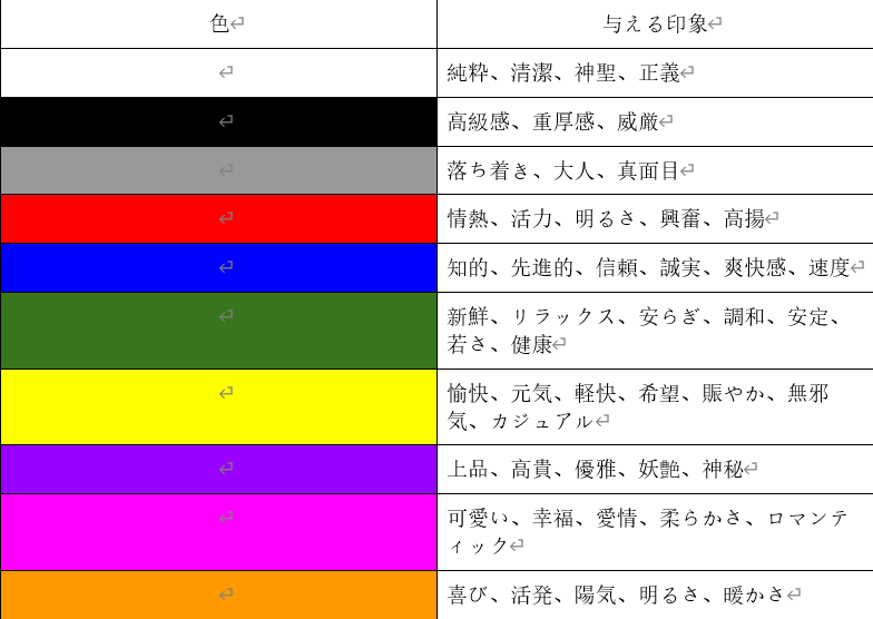 4.1 色の心理効果を使うの参考画像