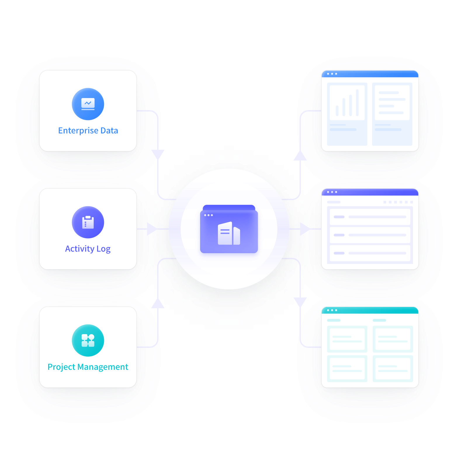 Easily Manage Teams with Data Dashboard