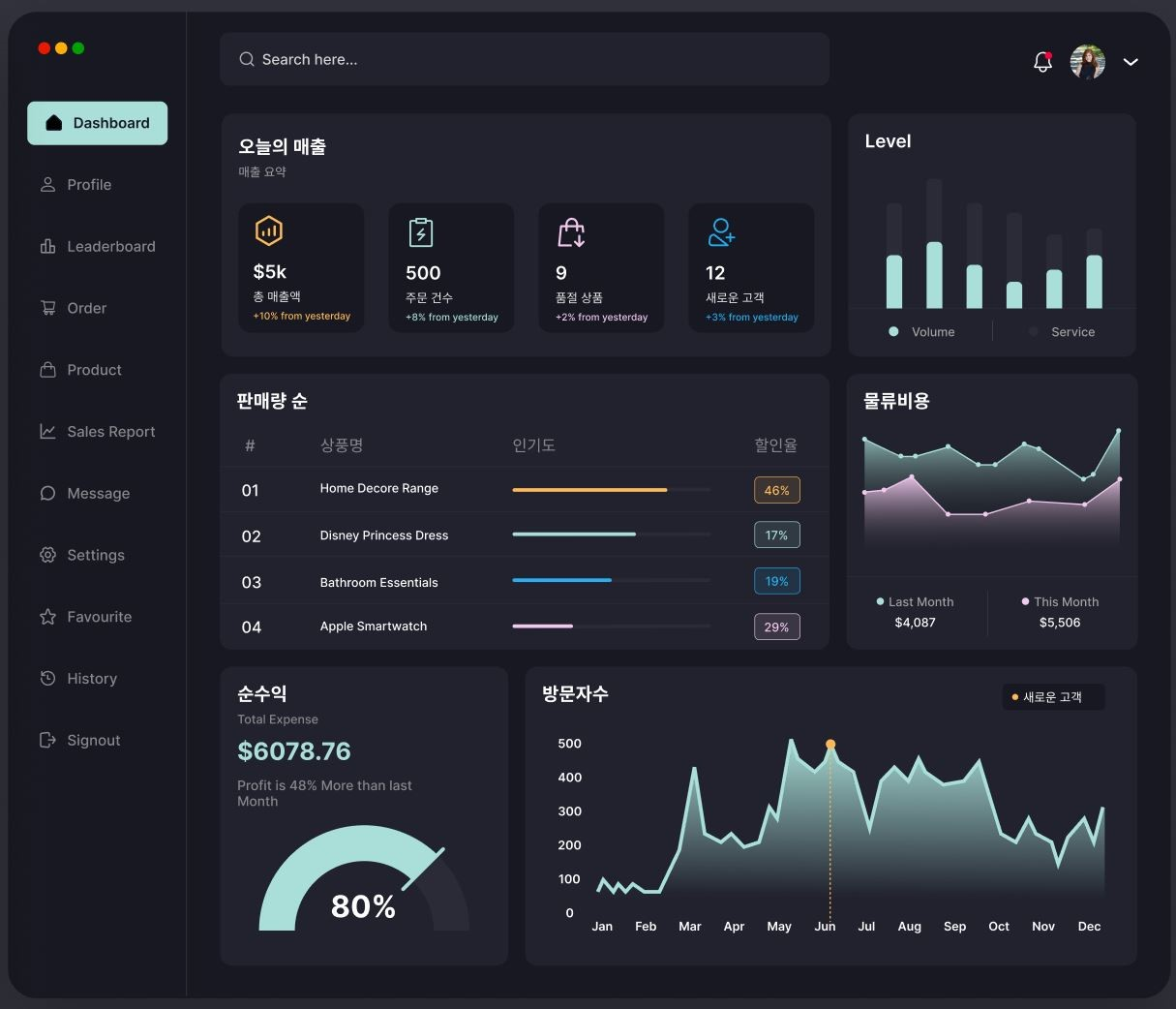 대시보드 디자인 사이트