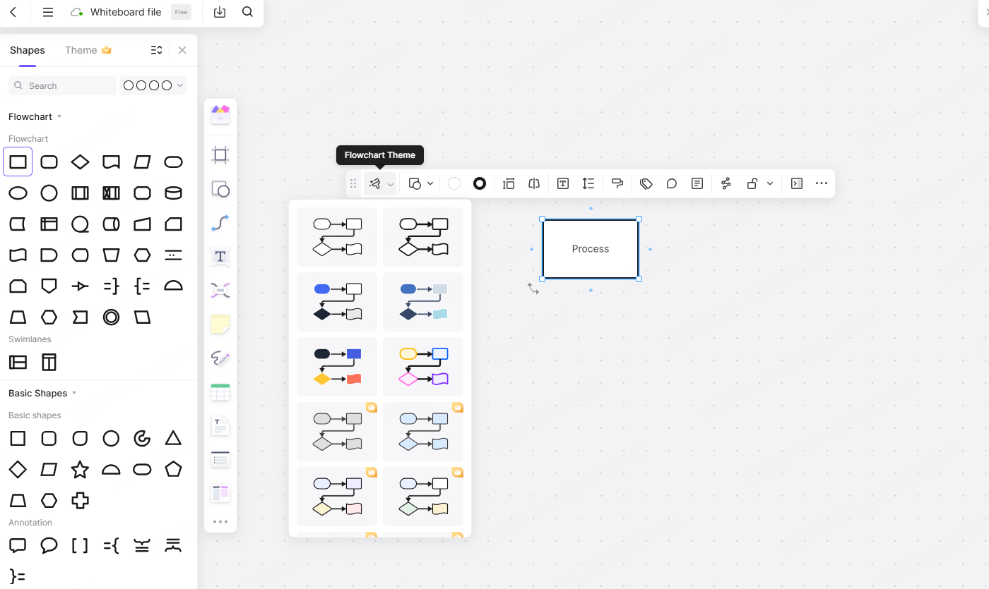 Pixso whiteboard flowchart shapes with a menu of visual themes