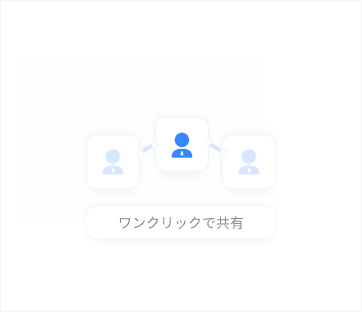 チームリソースの共有