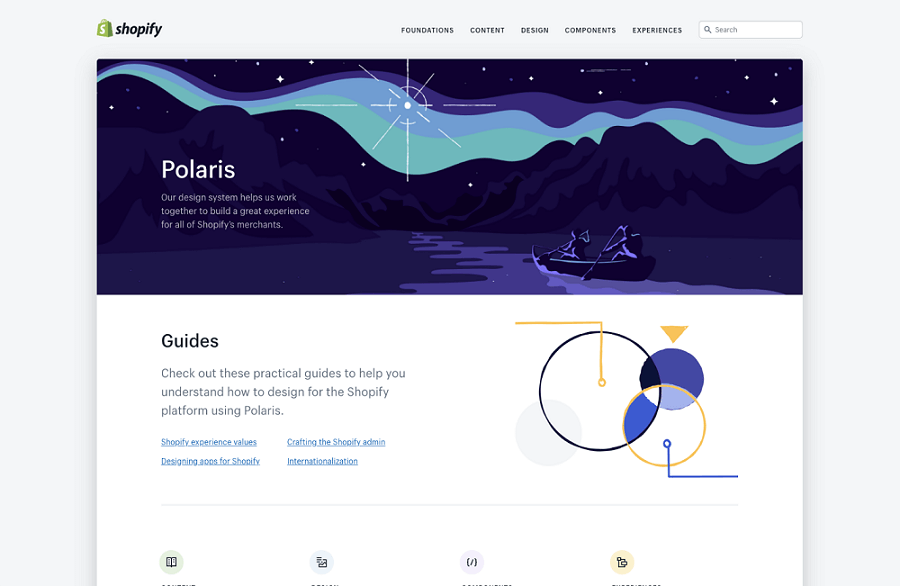 3.6 Shopify Polaris デザインシステムの参考画像