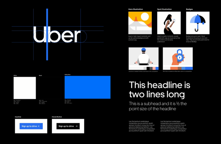 3.8 Uber Base デザインシステムの参考画像