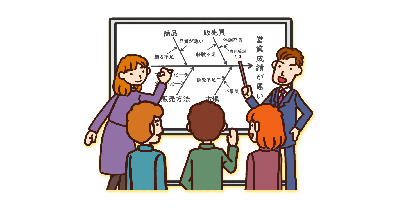 72.ストーリーボードの参考画像