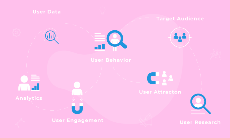 ux design principles 2