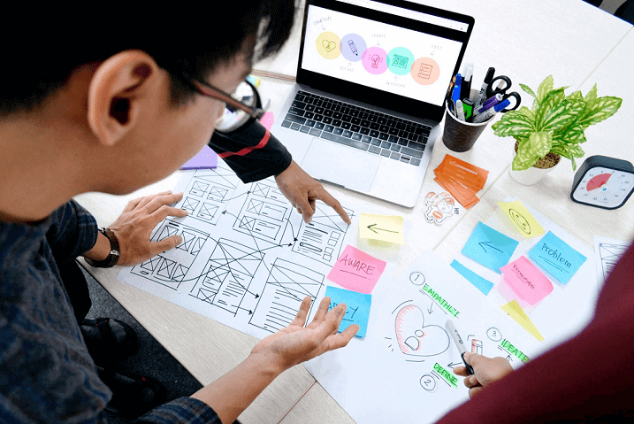 What is UX Strategy and Why Do You Need It?