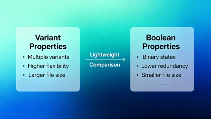  Variant vs. Boolean Properties: Which keeps component libraries lighter?