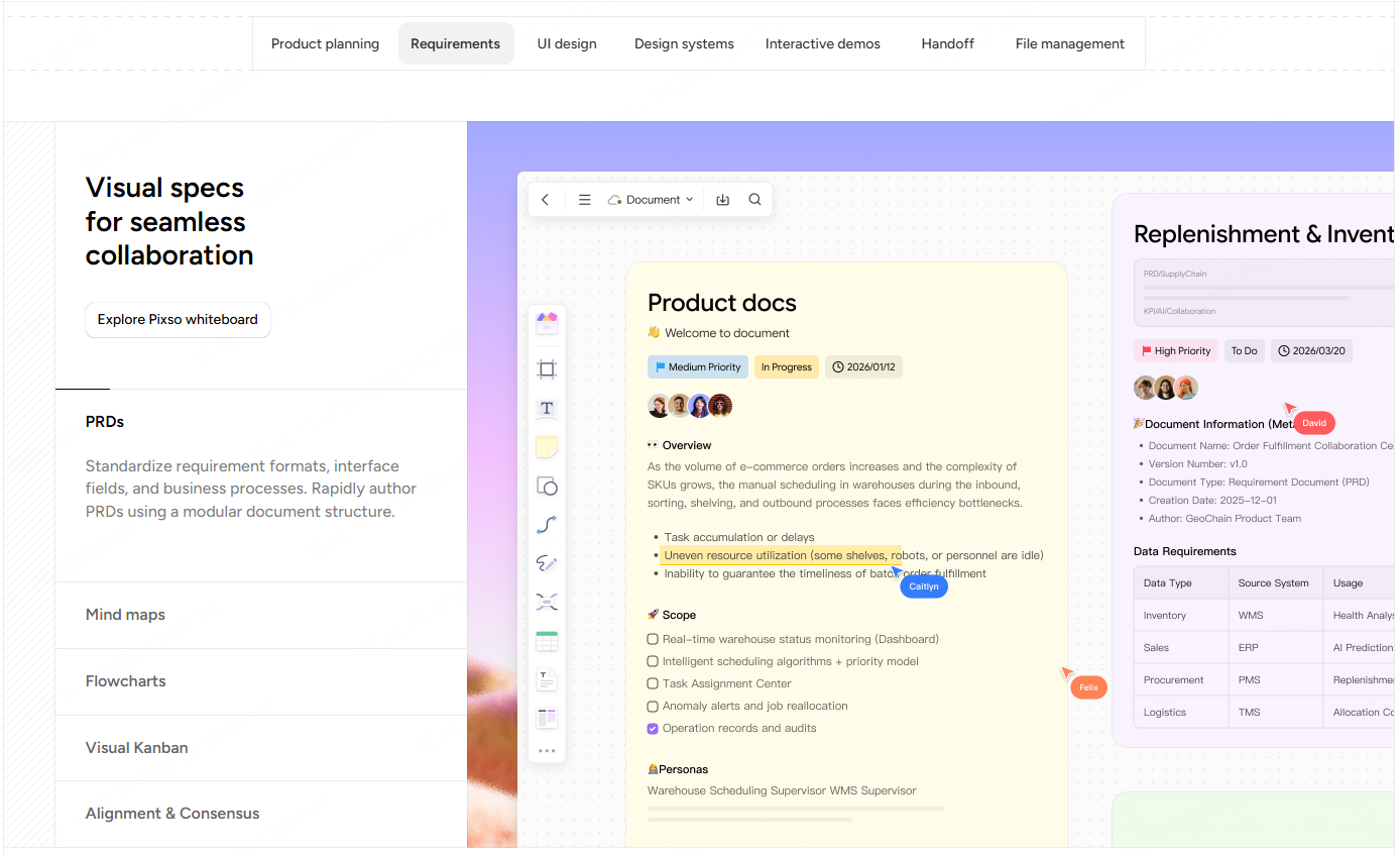 Pixso product planning page showing product documents on a whiteboard