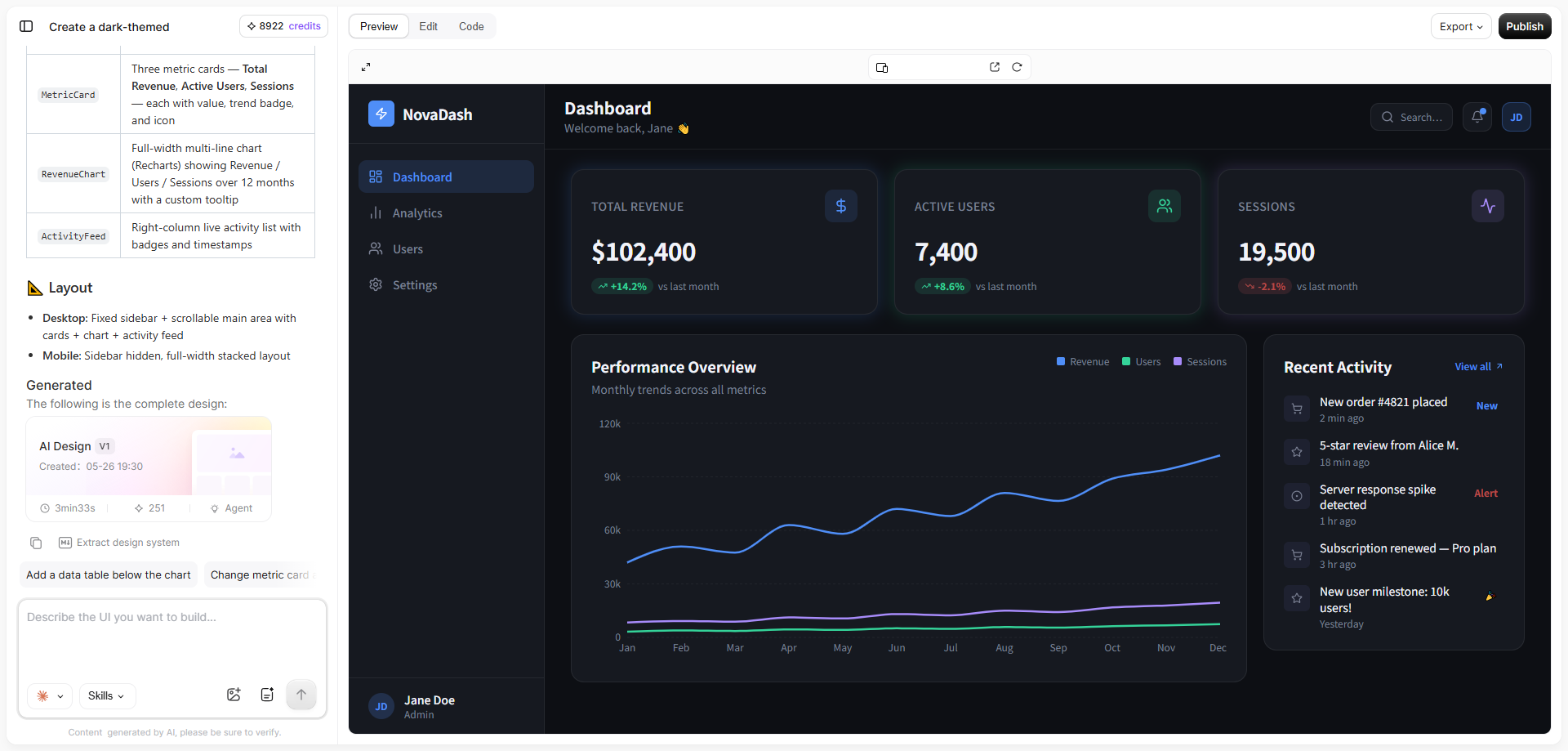 Dark analytics dashboard generated in Paico beside its prompt conversation