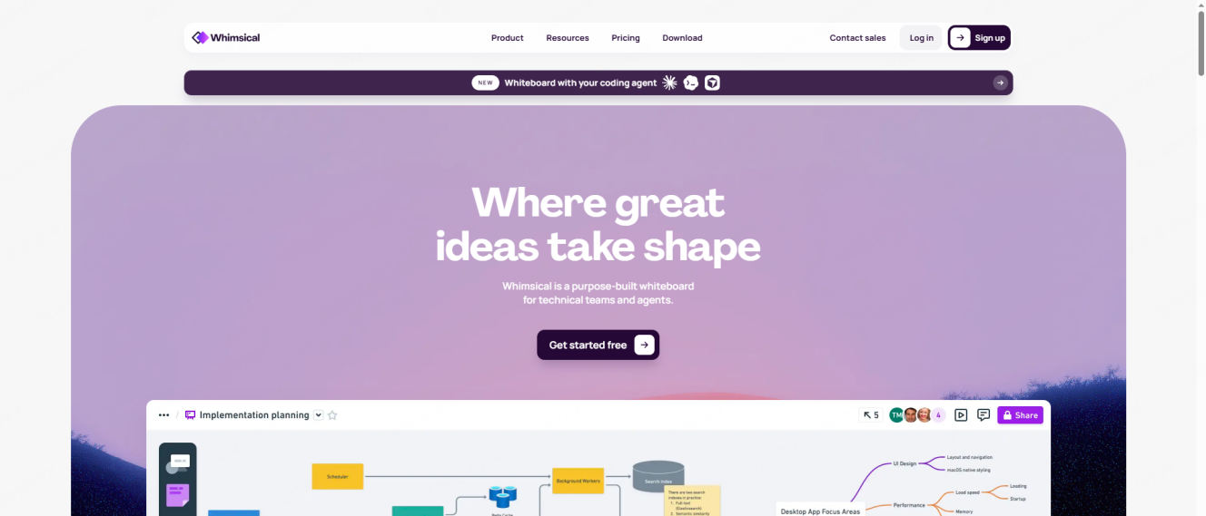 figjam alternatives