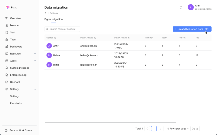 figma content migration