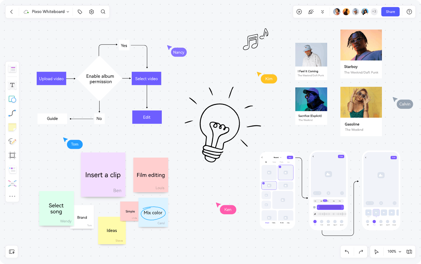 pixso whiteboard